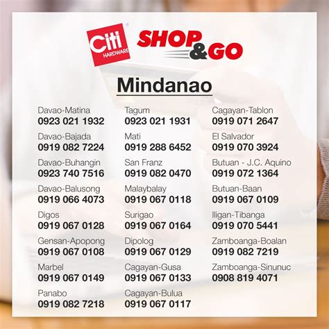 citihardware contact number|Contact us .